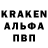 Кокаин VHQ Ivan Shumkov